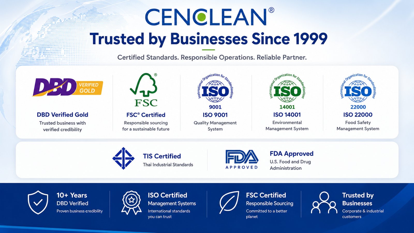 Awards and Certification Marks