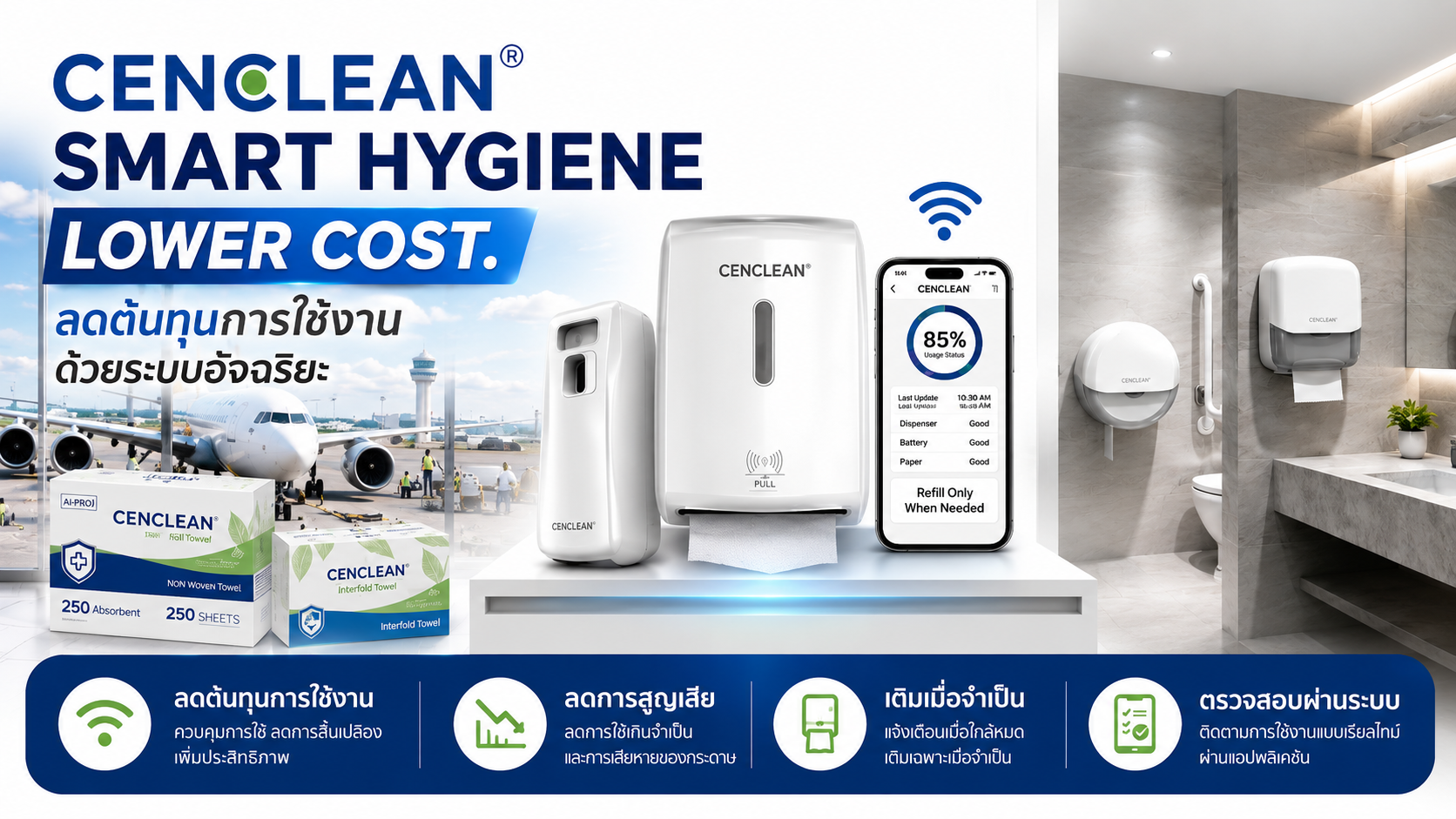 CENCLEAN Smart Hygiene Lower Cost
